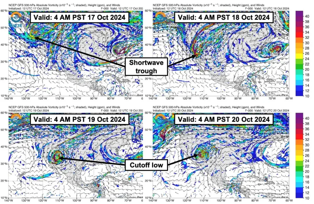 GFS 500 hpa vorticity height and wind analyses october 17 to 20 2024