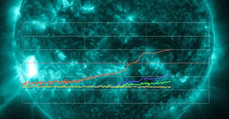X1.8 solar flare october 26 2024