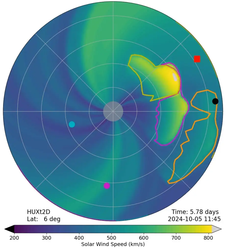 huxt cme forecast october 4 2024