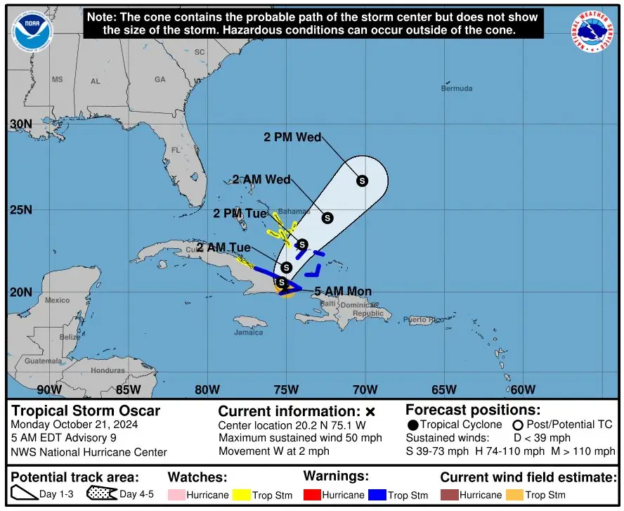 tropical storm oscar nhc forecast track 0900 utc october 21 2024
