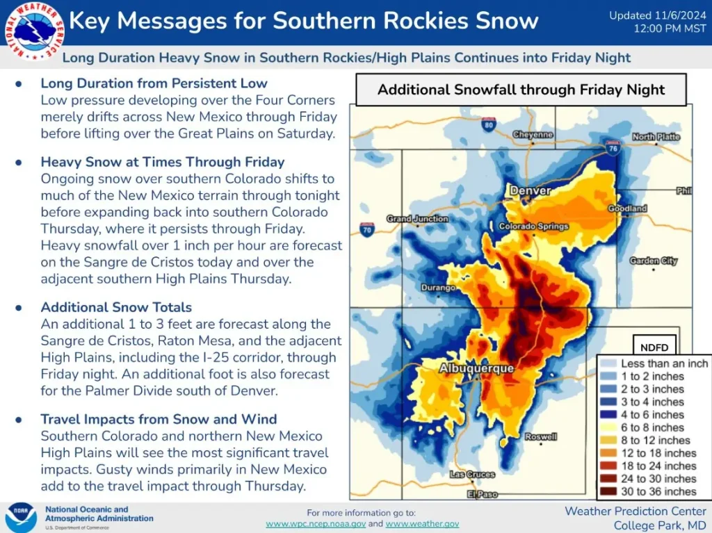 key messages for southern rockies snow november 6 - 9 2024