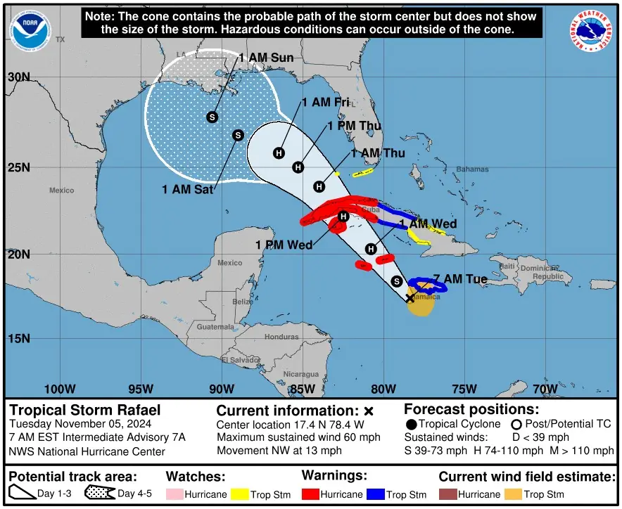 tropical storm rafael nhc forecast track november 5 2024
