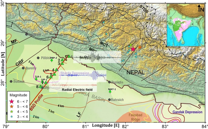 Graphical representation of Nepal earthquake