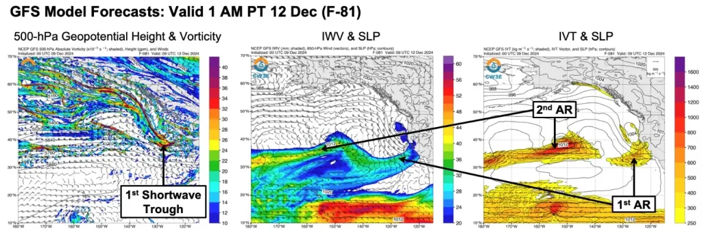 Multiple atmospheric rivers set to impact U.S. West Coast this week a