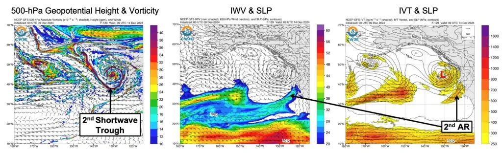 Multiple atmospheric rivers set to impact U.S. West Coast this week b2