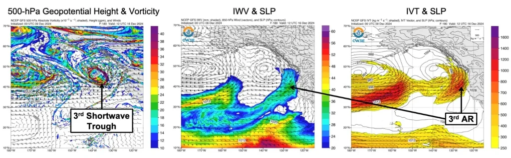 Multiple atmospheric rivers set to impact U.S. West Coast this week c