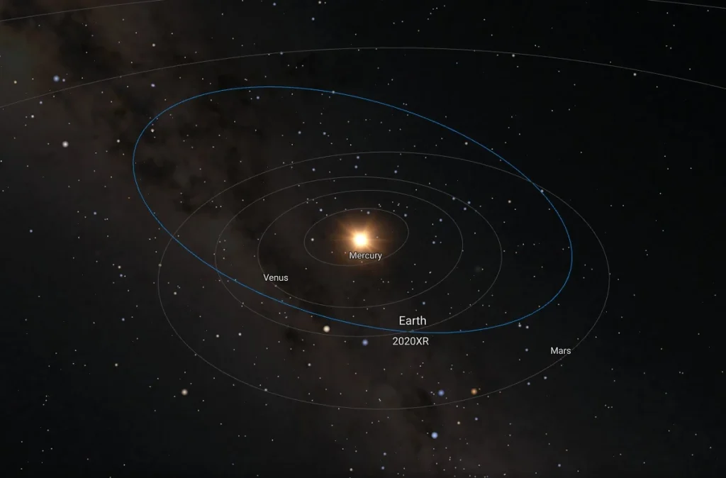 asteroid 2020 xr orbit diagram bg