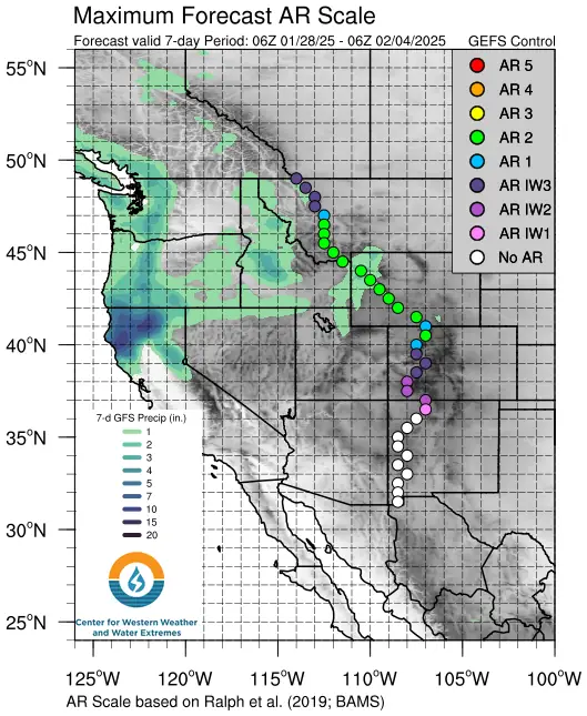 ARScale Forecast intwest january 28 - february 4 2025