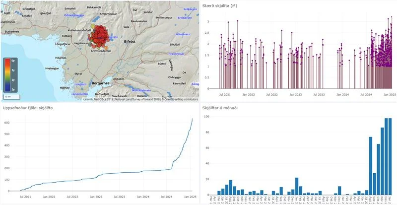 Composite image from the IMO's earthquake visualization tool