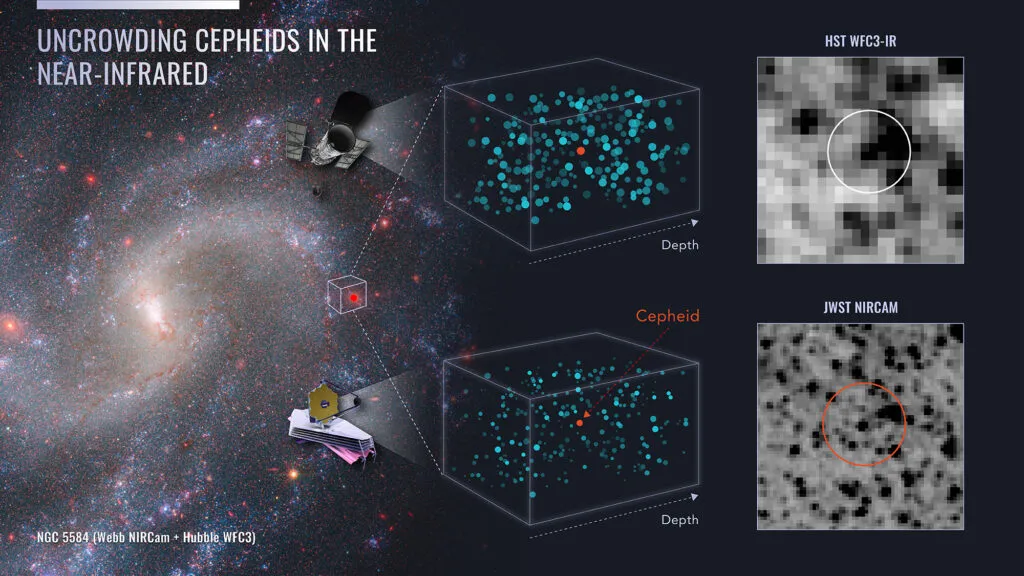 NASA’s Hubble and Webb space telescopes - NASA