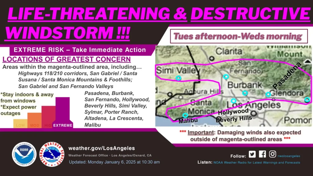 WeatherStory1