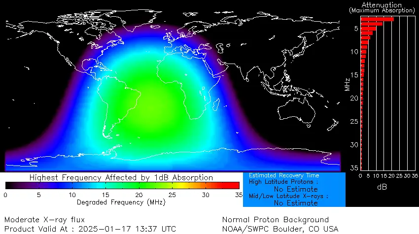 drap m7.4 solar flare january 17 2025
