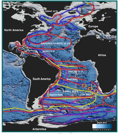 Idealized schematic of the overturning circulation in the Atlantic Ocean