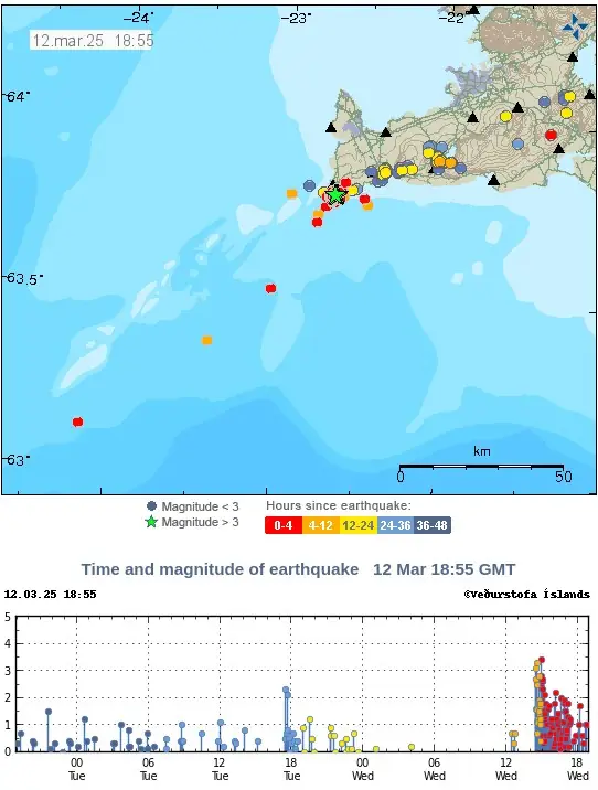 Earthquake swarm Reykjanestá, Iceland march 12 2025