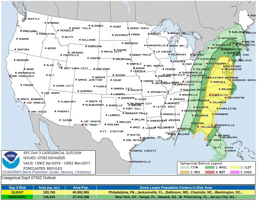 categorical outlook march 16 2025