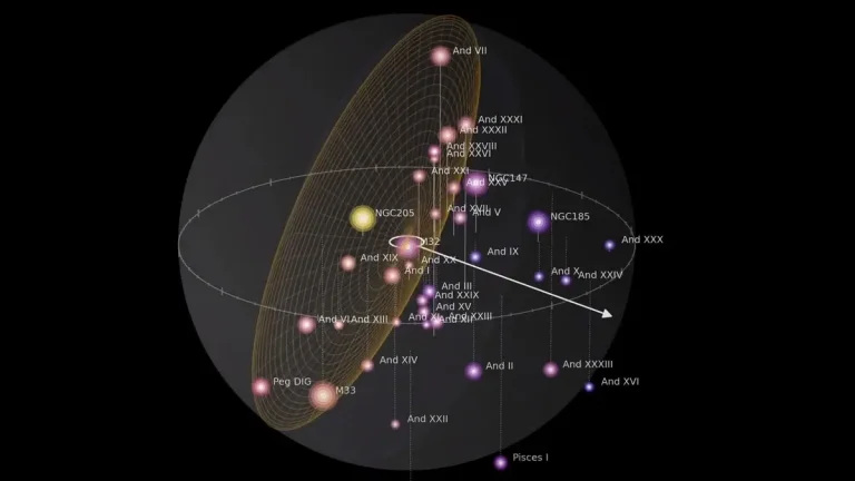 Andromeda’s galactic imbalance stirs debate in cosmology