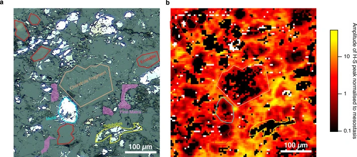 (a) Optical image of LAR 12252 matrix showing enstatite (red), sulphides (yellow), a chondrule fragment (orange), and fine matrix (pink). (b) Corresponding H–S peak amplitude map from S-XANES; black = no H–S peak, white = unusable spectra. Grain outlines overlaid for comparison. Image credit: The source of hydrogen in earth's building blocks, Thomas J. Barrett, James F.J. Bryson et al.