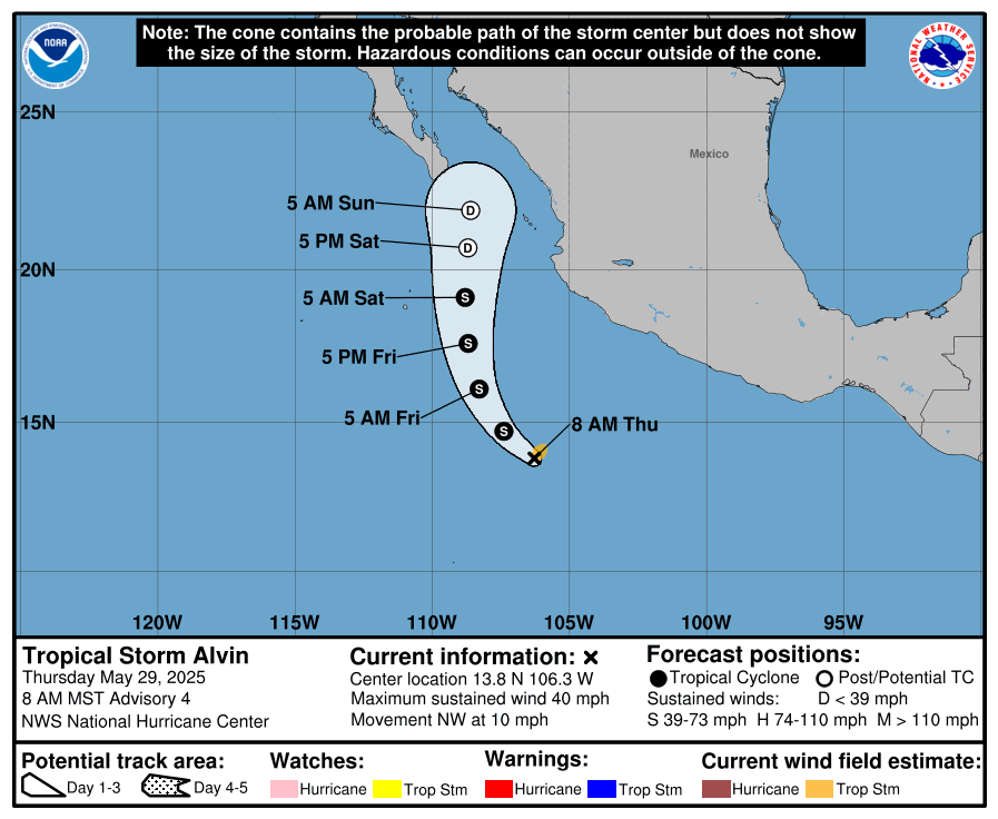 Tropical Storm Alvin Forecast track as of 08:00 MST (15:00 UTC) on May 29, 2025. Credit NHC