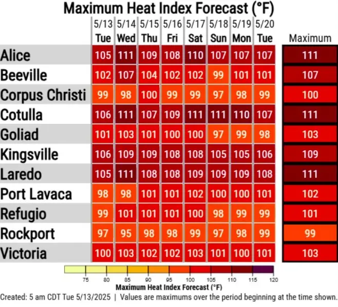 maximum heat index forecast may 13 2025