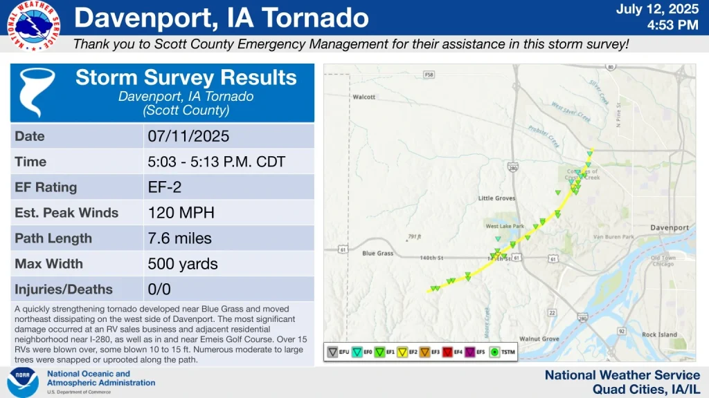 Image credit: NWS