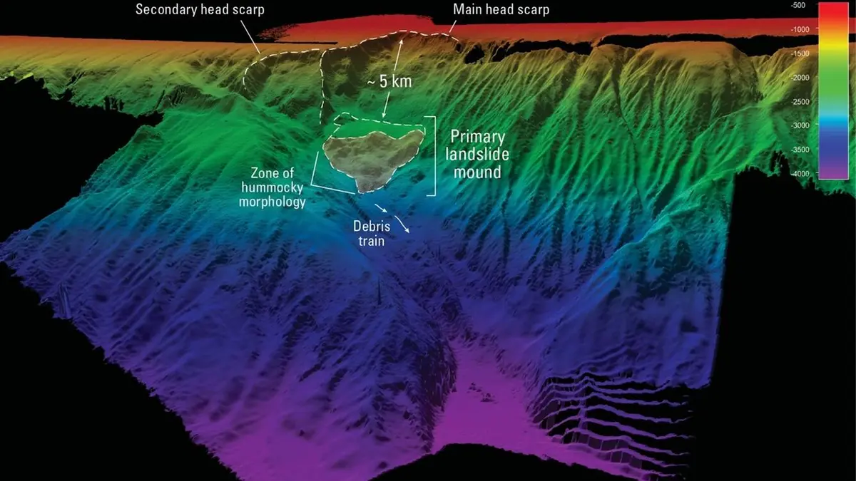 3D perspective map of the seafloor on the southern Aleutian Shelf.