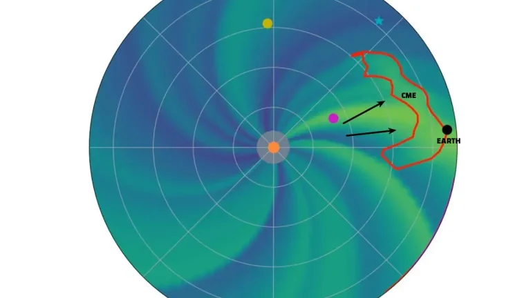 HUXt cme impact forecast august 8 2025 an