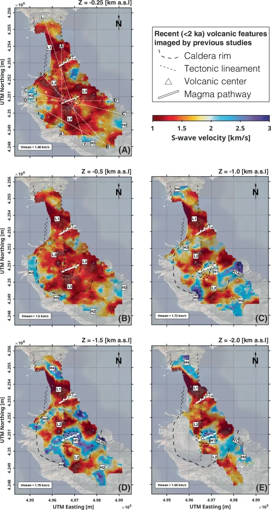 Panels (A–E) show horizontal maps of the Lipari–Vulcano Complex with caldera rims, lineaments, volcanic centers, velocity anomalies, and resolution-limited tomography results