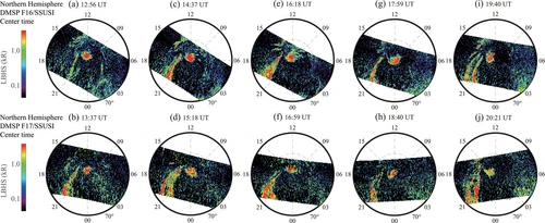 Ionospheric Scintillation and Geomagnetic Disturbance Caused by Space Hurricanes 4