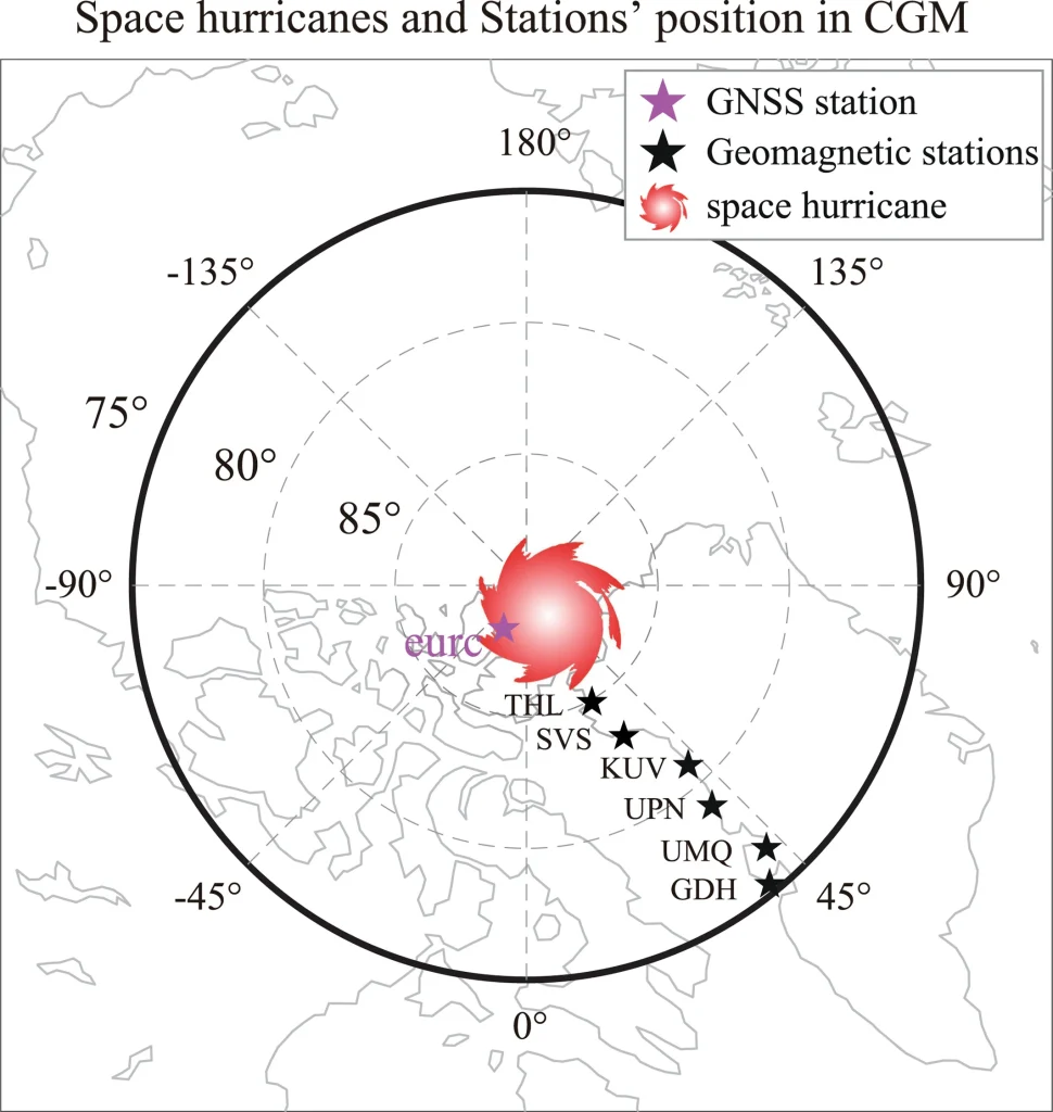 Ionospheric Scintillation and Geomagnetic Disturbance Caused by Space Hurricanes 4