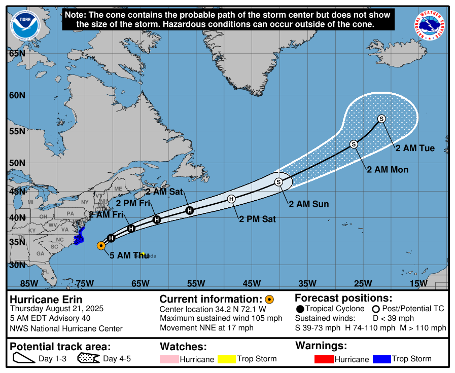 NHC Forecast track for Hurricane Erin on August 21, 2025