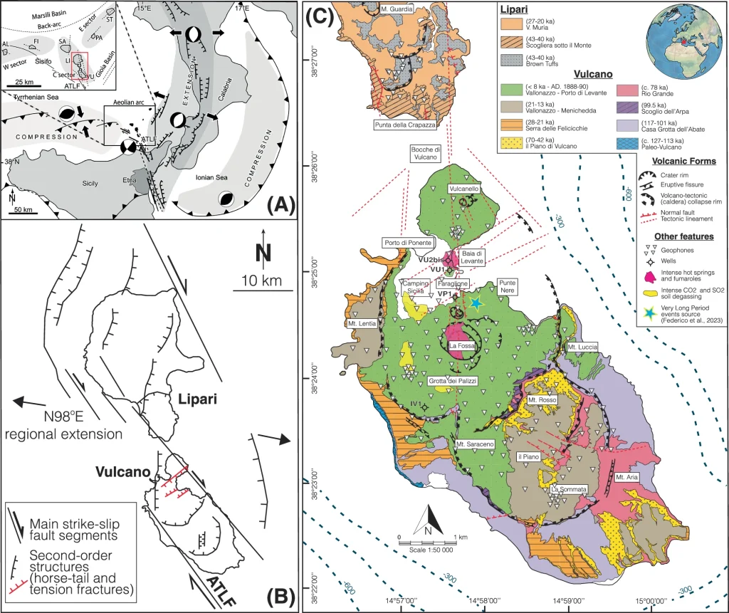 Structural and geological maps of the Aeolian volcanic arc and Lipari–Vulcano Complex show the ATLF system, pull-apart structures, faults, and monitoring features.