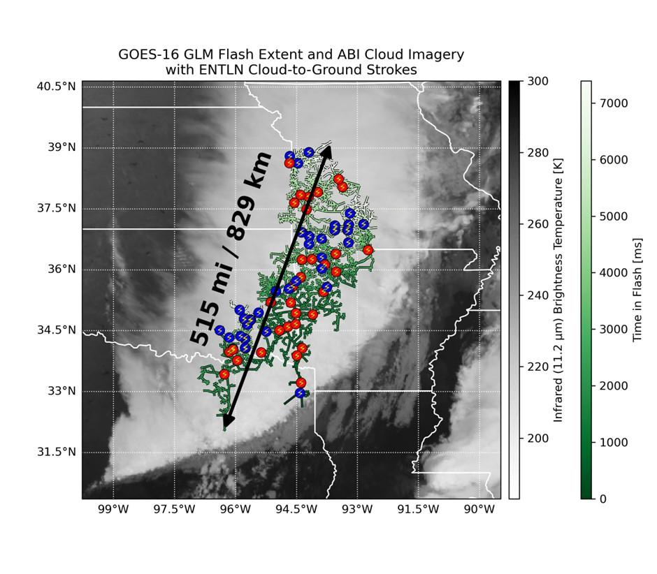 Satellite image of the record extent lightning flash of 829 km ± 8 km (515 ± 5 mi) that extended from eastern Texas to near Kansas City MO USA within a 22 October 2017 thunderstorm complex. Credit: WMO