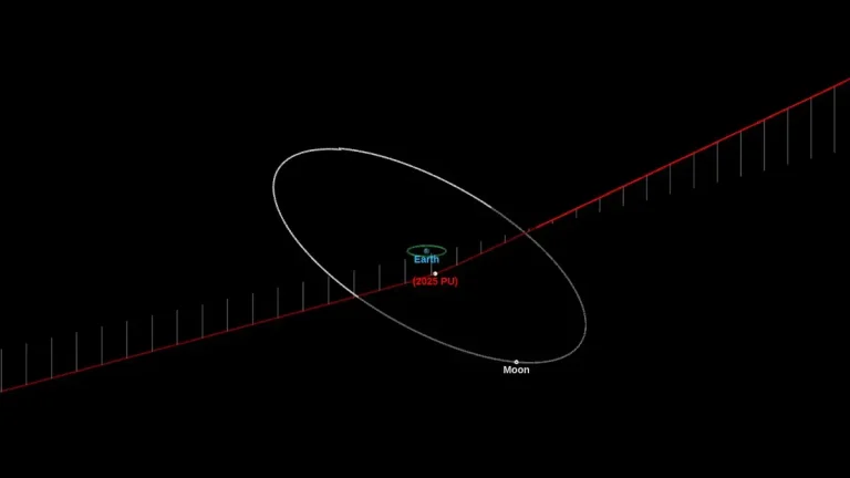 asteroid 2025 pu