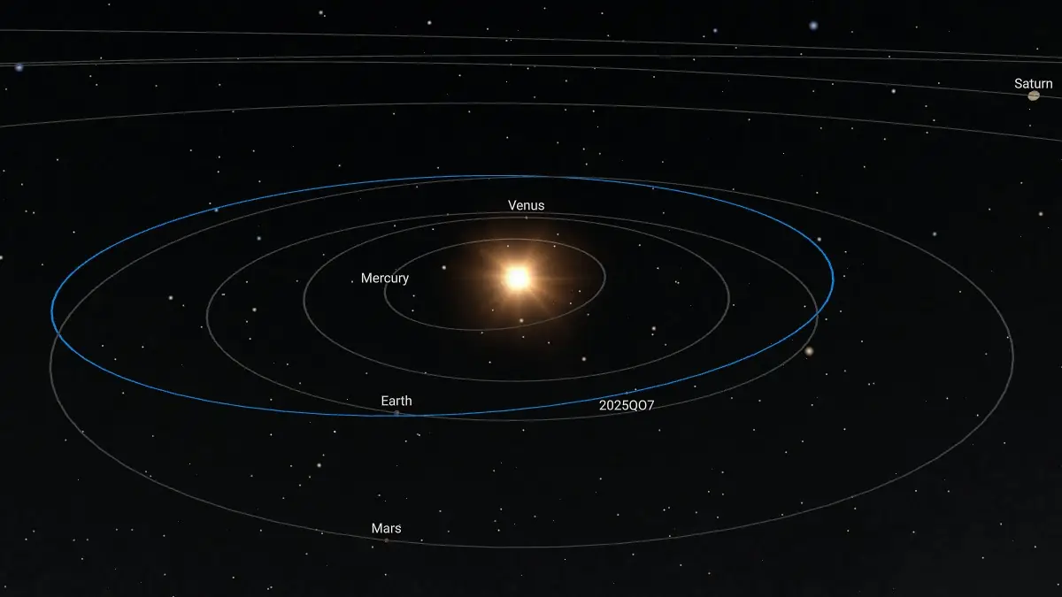asteroid 2025 qo7 orbit diagram f