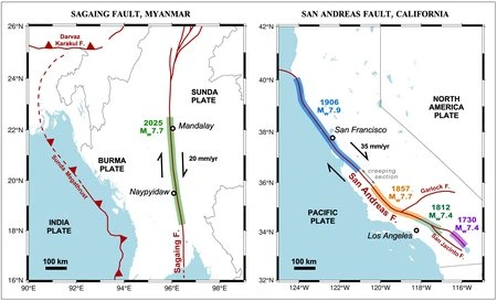 Maps of the Sagaing Fault (left) and the San Andreas (right). Both are strike-slip faults, with two sides moving past one another. Sections of each fault, highlighted in color, have ruptured in historical earthquakes. In a new study, Caltech researchers demonstrate that these kinds of faults can rupture along longer sections than predicted, causing larger earthquakes.