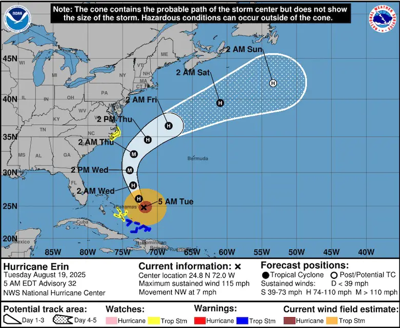 hurricane erin nhc forecast track aug 19 2025