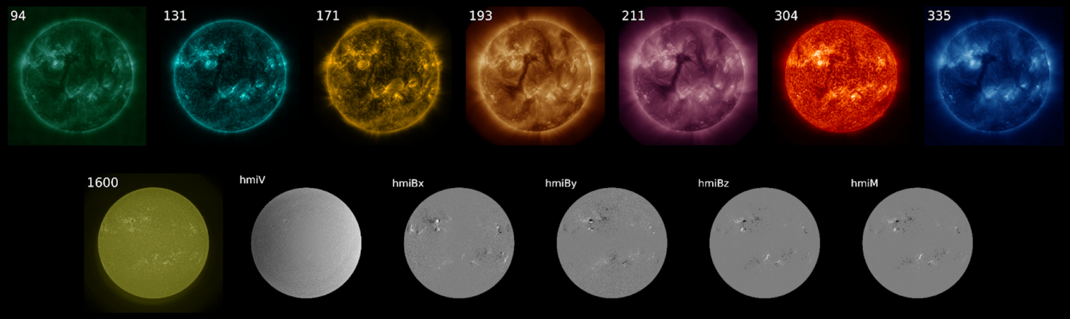 Illustrations of Solar Dynamics Observatory solar imagery used for training Surya: Solar coronal ultraviolet and extreme ultraviolet images from the Atmospheric Imaging Assembly (AIA) and solar surface velocity and magnetic field maps from the Helioseismic and Magnetic Imager (HMI). Credit: NASA/SDO