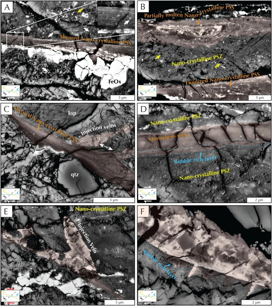 Additional Stick-Slip-only Microstructures