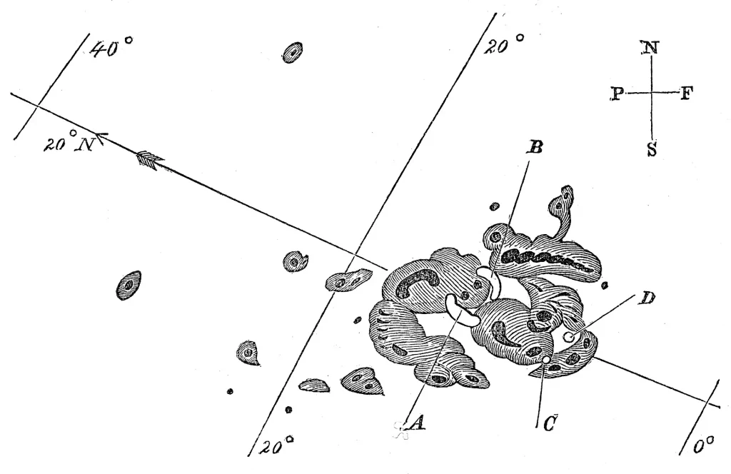 Carrington_Richard_drawing_of_1859_sunspots