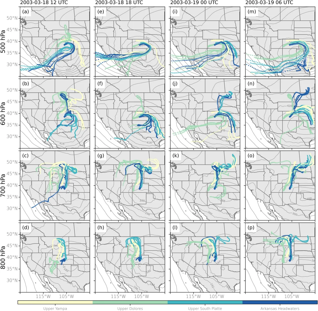 Examples of backward trajectories that were initialized from the grid cell closest to the centroid of the Upper Yampa (yellow), Rio Grande Headwaters (green), Upper South Platte (light blue), and Arkansas Headwaters (dark blue) sub-basins, as well as the four grid cells 0.25° north, south, east, and west of the centroids (i.e., there are 5 trajectories per sub-basin in each panel) starting at (a–d) 500 hPa, (e–h) 600 hPa, (i–l) 700 hPa, and (m–p) 800 hPa. The start time for initialization is indicated by the column where (a, e, i, and m) started on 18 March 2003 12 UTC, (b, f, j, and n) 18 March 2003 18 UTC, (c, g, k, and o) 19 March 2003 00 UTC, and (d, h, l, and p) 19 March 2003 06 UTC.
