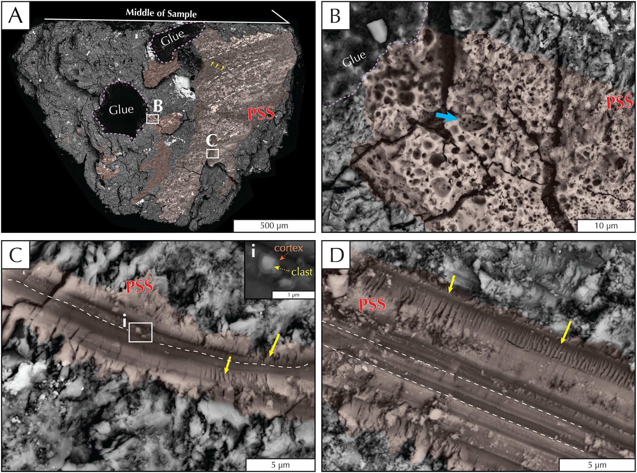Fault Surface Microstructures under SEM-BSE