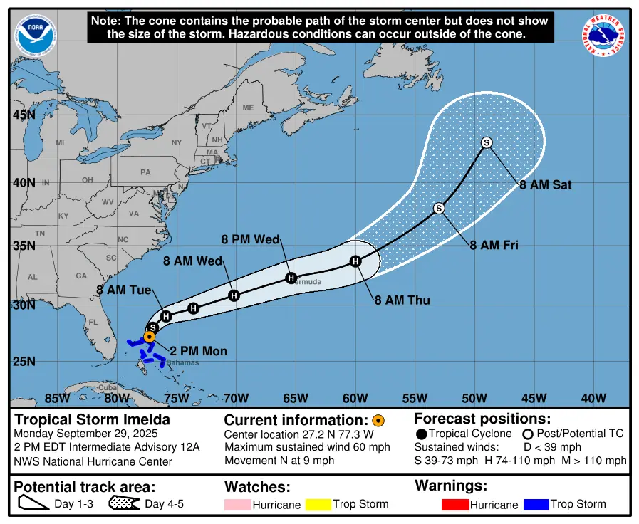 Forecast track by NHC for Tropical Storm Imelda as of September 29, 2025
