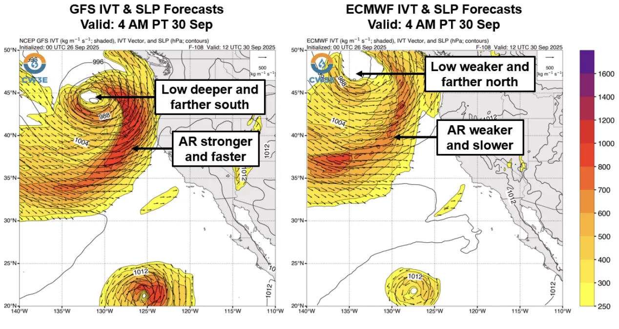 GFS vs ECMWF forecast for AR impact on US West Coast as of September 26, 2025 CW3E