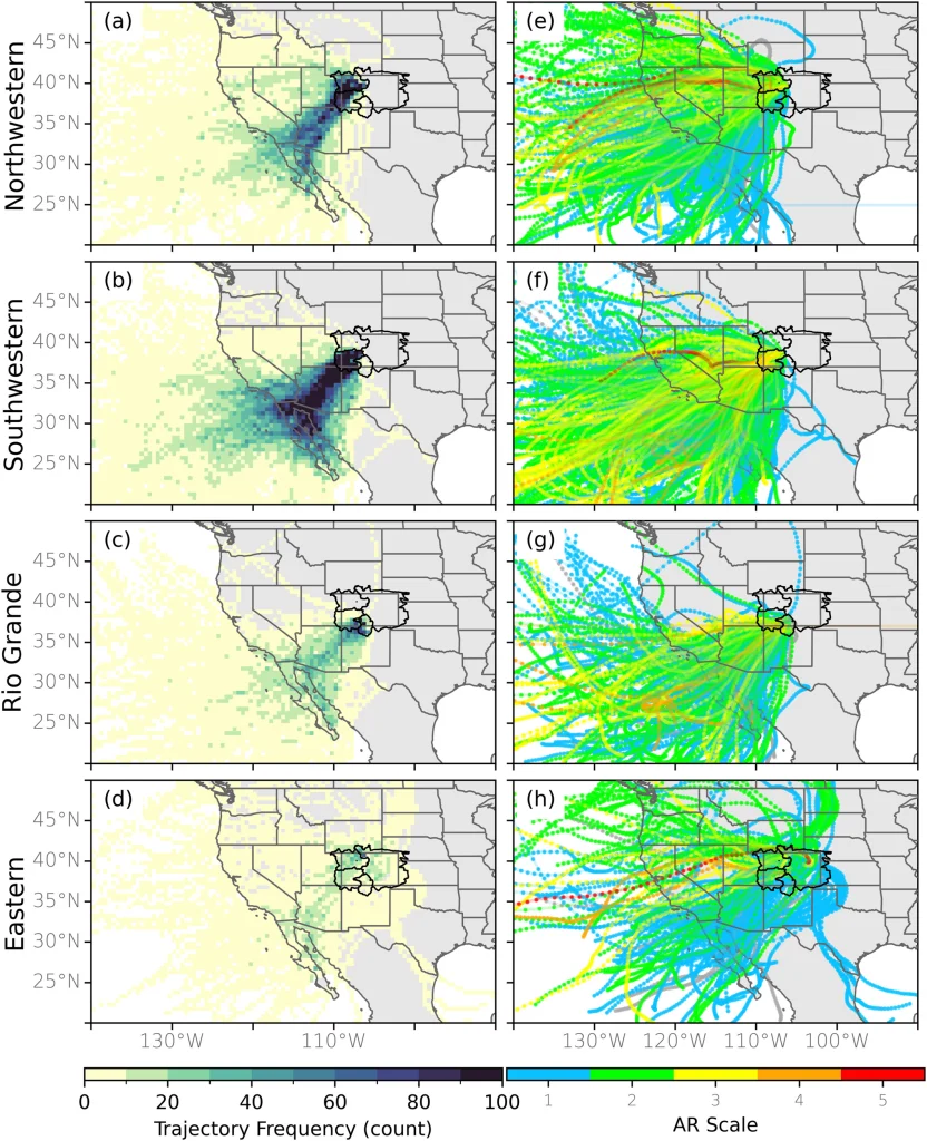 Landfalling atmospheric river (AR) trajectory frequency (shading; count) for all CO sub-basins that fell within the (a) northwestern, (b) southwestern, (c) Rio Grande, and (d) eastern regions (black contours) for the months of November to April from 2000 to 2023 that were associated with a landfalling AR defined by the tARgetv4 AR detection tool (e–h) Same as (a–d) but showing the tARgetv4 landfalling AR trajectories colored by the AR scale value (if applicable) at the coast.
