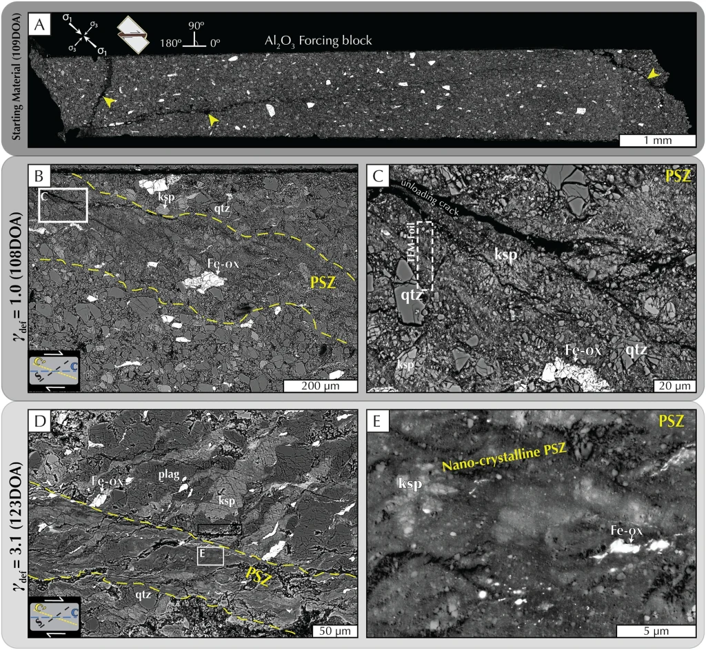 Pre-Stick-slip Microstructures