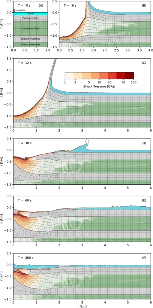 Reconnaissance simulation results for hypervelocity impact of a 160 m diameter rocky asteroid