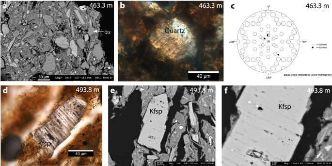 Shock lamellae in grains in middle-Eocene sediments from the 43-25-1 well