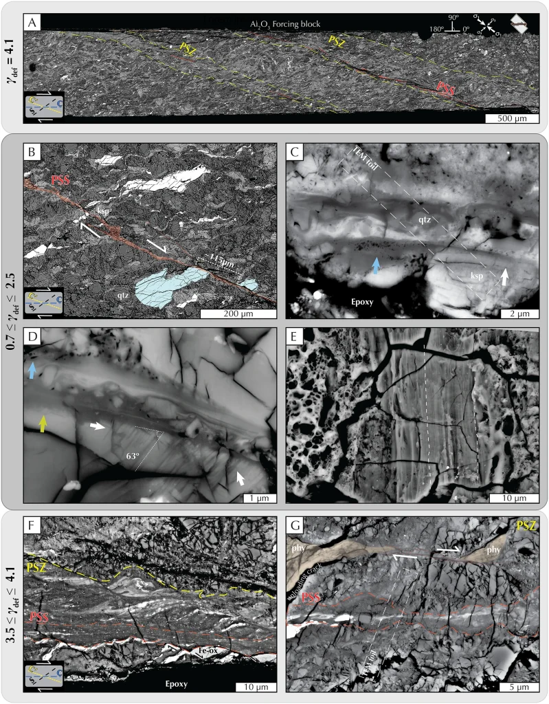 Stick-Slip Microstructures