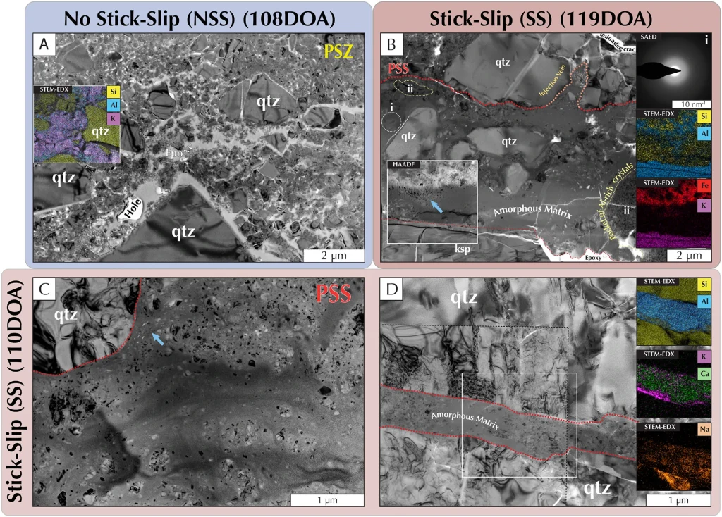 TEM-photomicrographs of PSZs and PSS