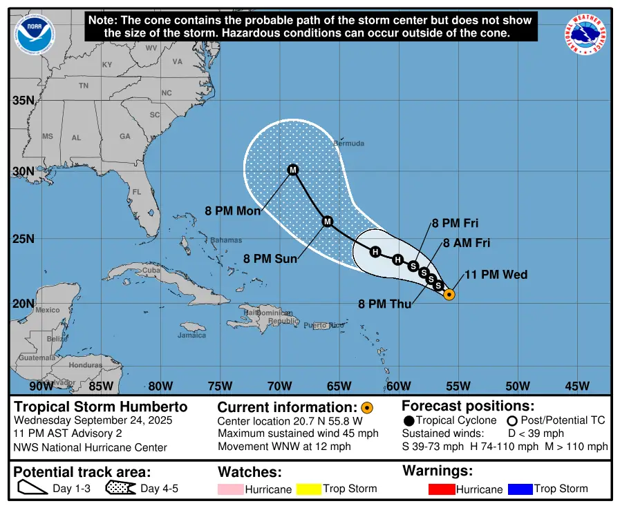 Tropical Storm Humberto Forecast track by NHC